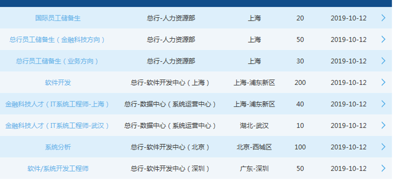 武汉科技公司的崛起：从传统到创新的转型之旅