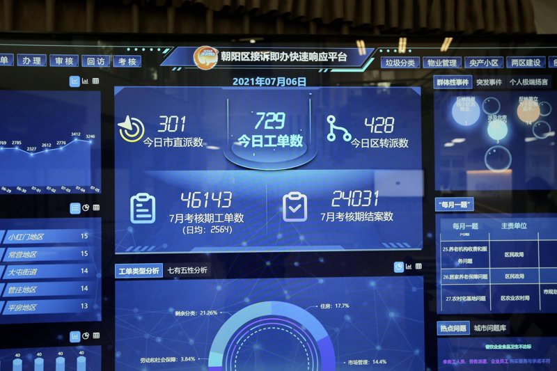 企业管理系统定制：为何选择与放弃