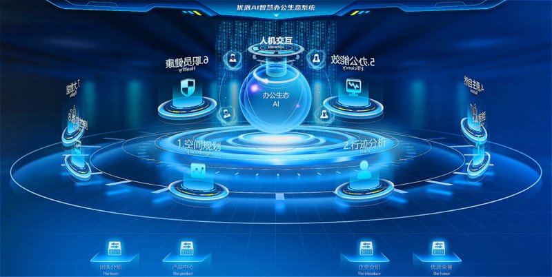 智能办公系统